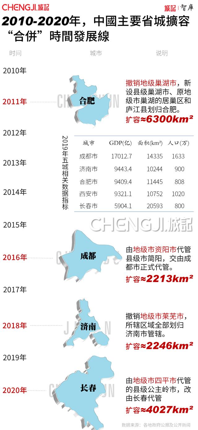 西安在北宋时期叫什么名字「陕西在北宋叫什么」  第11张