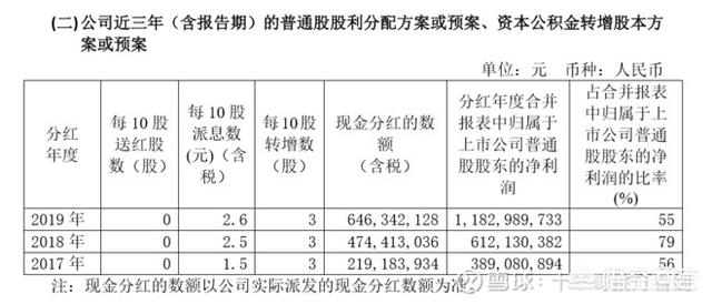 西安用友软件有限公司「西安用友政务用的什么软件」  第11张