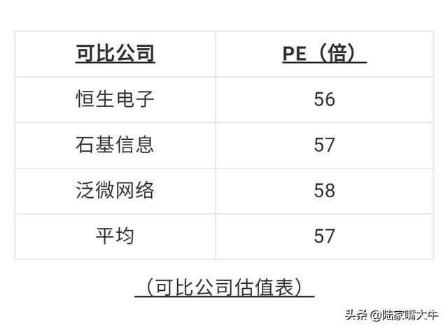 西安用友软件有限公司「西安用友政务用的什么软件」  第9张