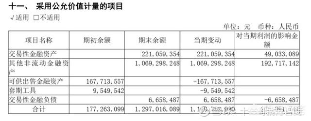 西安用友软件有限公司「西安用友政务用的什么软件」  第13张