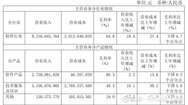 西安用友软件有限公司「西安用友政务用的什么软件」  第14张