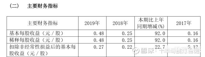 西安用友软件有限公司「西安用友政务用的什么软件」  第12张