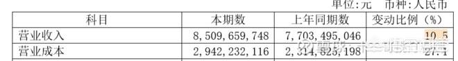 西安用友软件有限公司「西安用友政务用的什么软件」  第15张