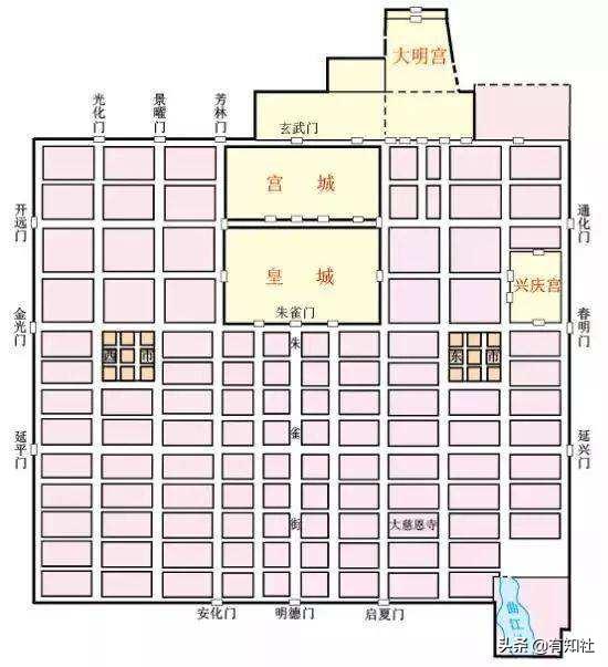 古代为何定都西安「为啥许多朝代选择西安为都城」  第2张