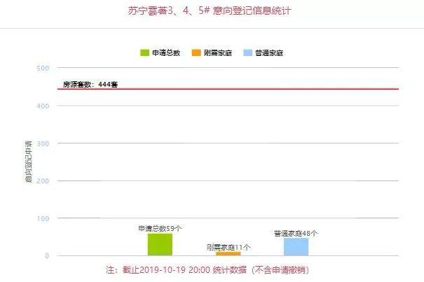 西安万达在哪儿「西安万达公司归哪里管」  第19张