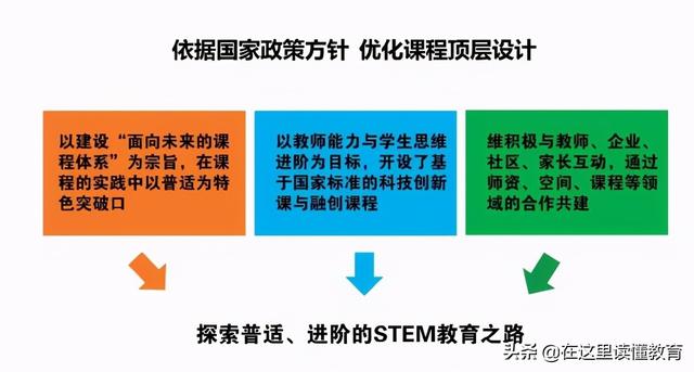 西安市的小学数学用哪个版本「陕西小学数学教材是什么版本」  第38张