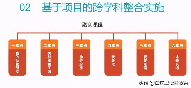 西安市的小学数学用哪个版本「陕西小学数学教材是什么版本」  第40张