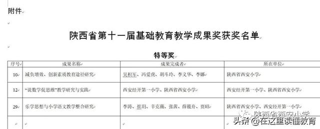 西安市的小学数学用哪个版本「陕西小学数学教材是什么版本」  第65张