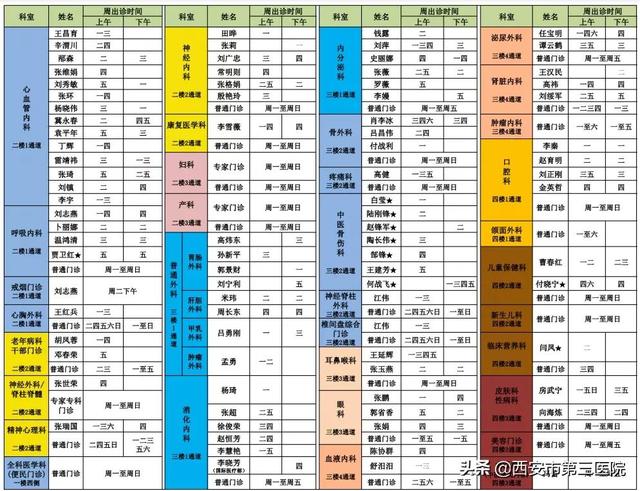 西安市科目三为什么难预约呢「西安科目三为什么老是约不上」  第1张