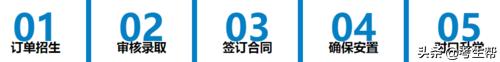 西安市沣东附近有什么中学吗「沣东5小对面要建中学」  第12张