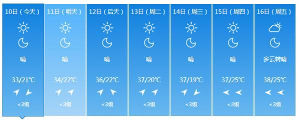 西安哪个季节多雨「西安哪个季节雨水多」  第7张