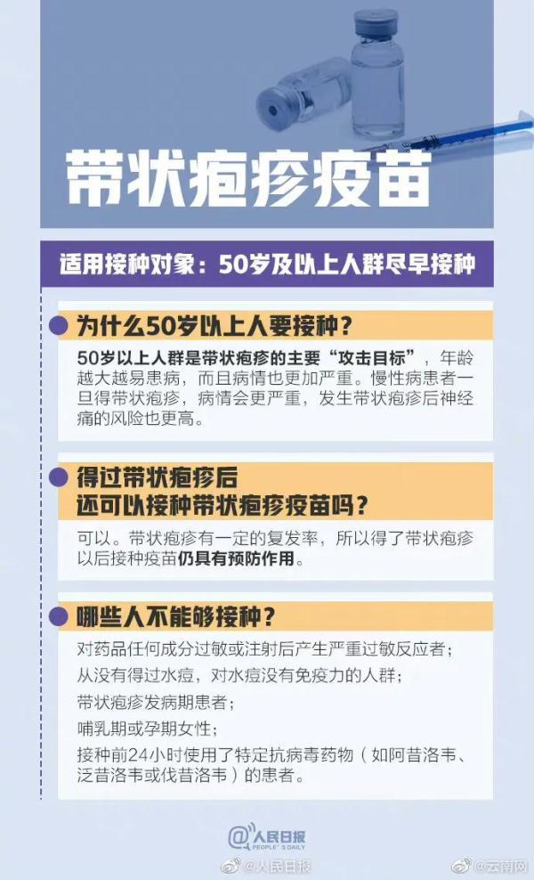 西安什么公司招聘预防医学专业的「陕西省预防医学招聘」  第9张