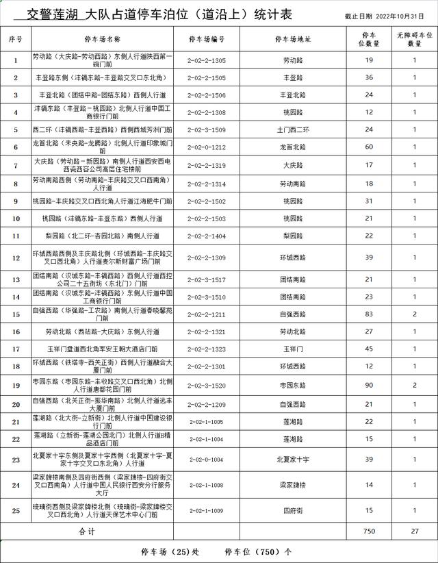 西安什么地方停车不收费的「西安停车不收费的路段」  第5张