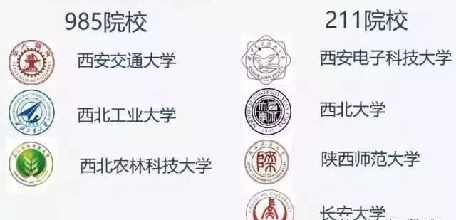 背后的原因首度曝光！ 告诉你西安为什么突然成了投资热土？！-第5张图片