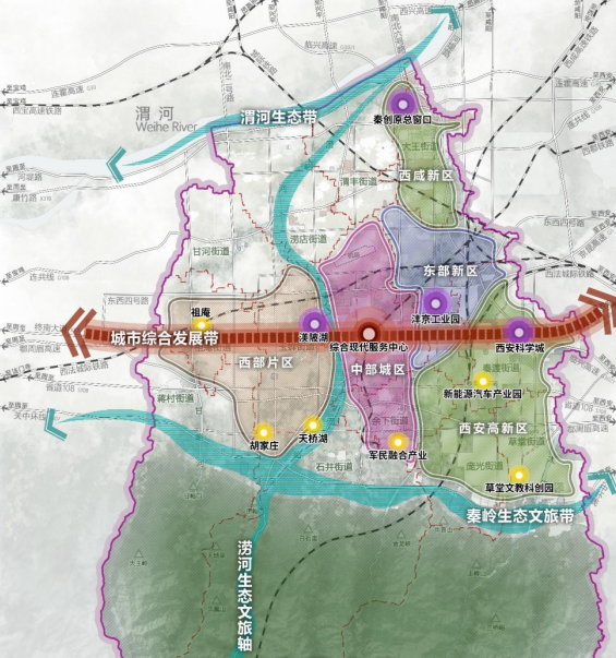 到底该选谁？西安南北两区域规划曝光！-第10张图片