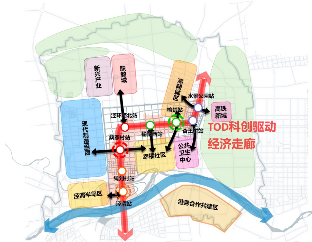 到底该选谁？西安南北两区域规划曝光！-第13张图片