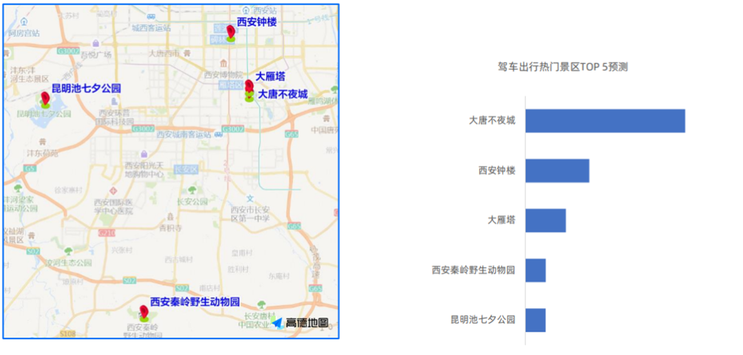 西安：启动“假日模式”！“五一”期间不予处罚，多地明确！-第11张图片