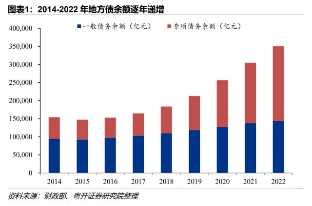 又一批拆二代将诞生？！涉及7个区！事关西安多地拆迁、回迁！-第20张图片