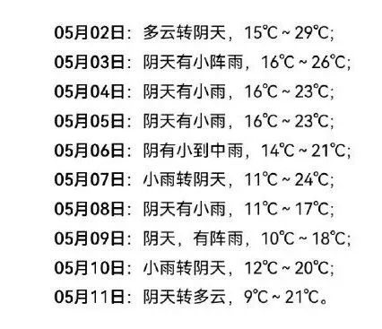 陕西最新发布！紧急！西安暴雨、大暴雨！-第6张图片