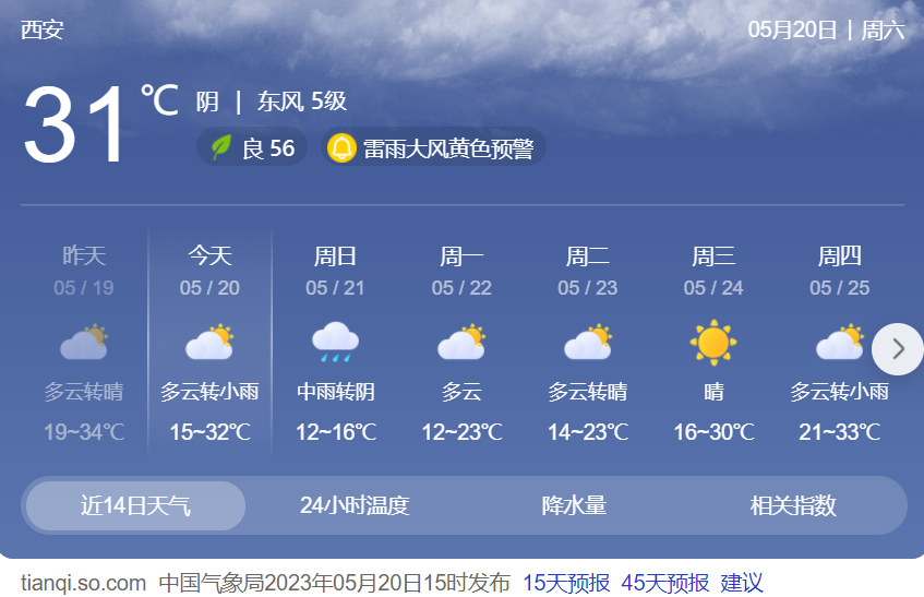 注意安全；今晚起逐步降温，西安城区最低至10～12℃，将出现在→-第6张图片