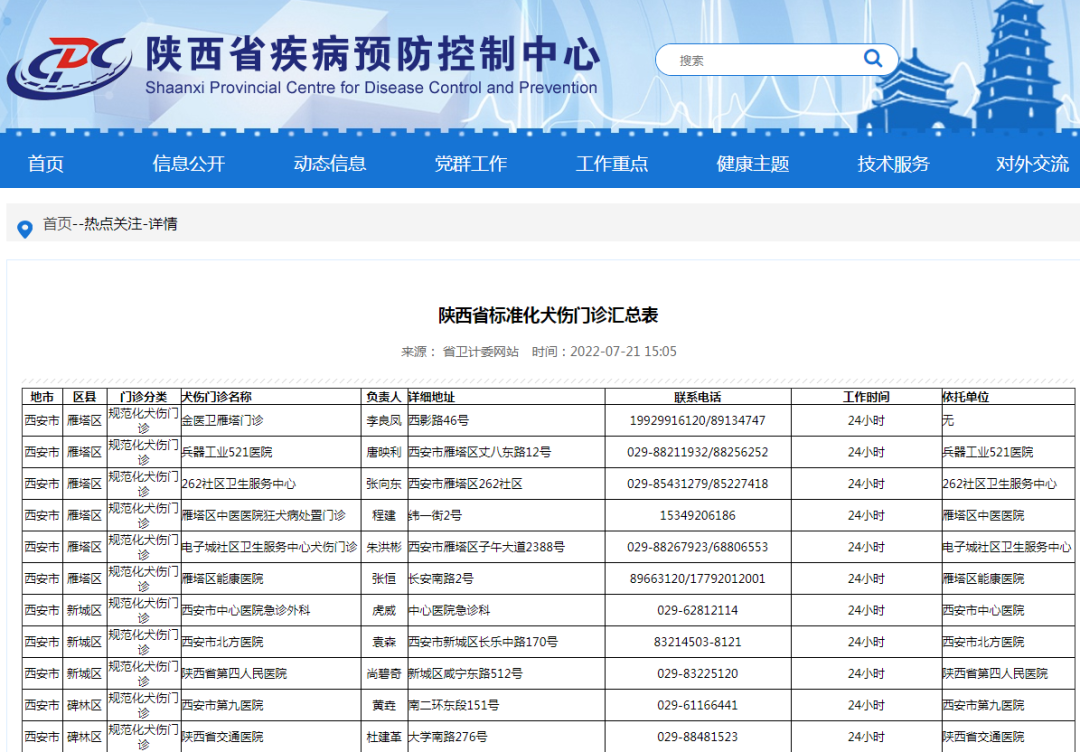 西安多区通知→近期明显增多，已发现死亡病例！-第10张图片