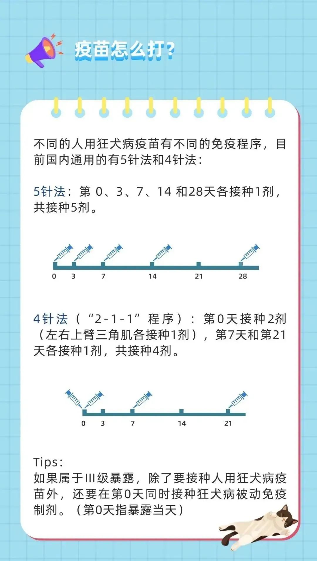 西安多区通知→近期明显增多，已发现死亡病例！-第9张图片