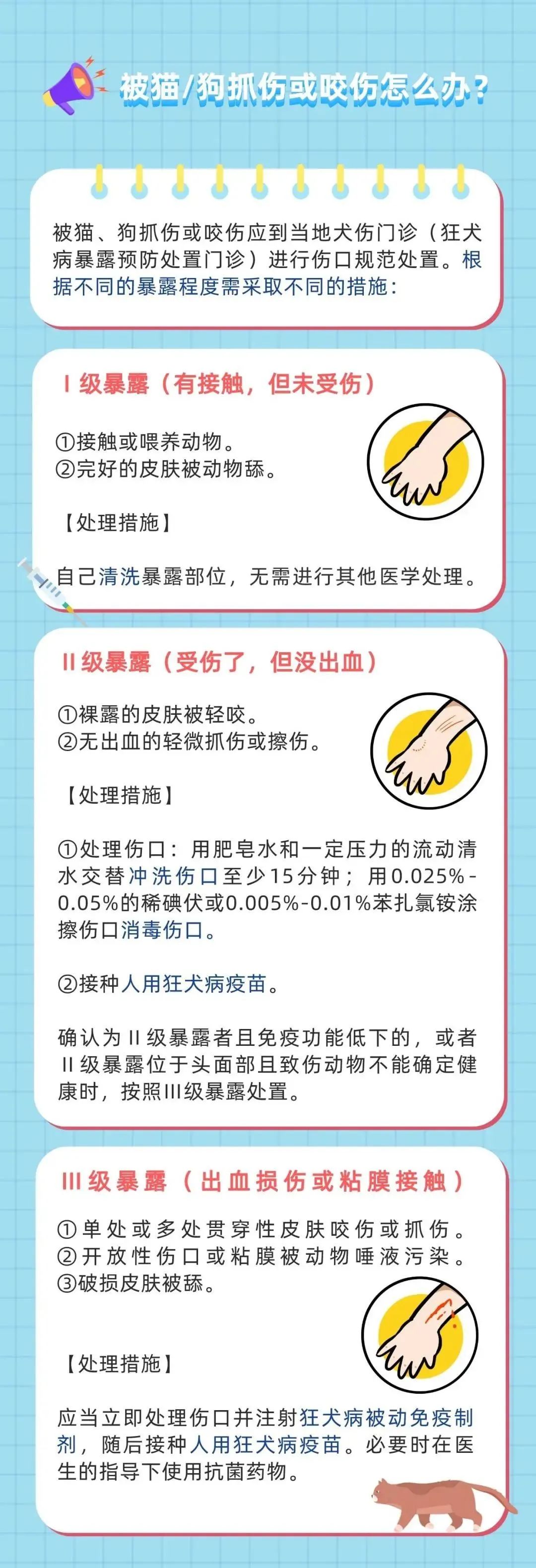 西安多区通知→近期明显增多，已发现死亡病例！-第8张图片