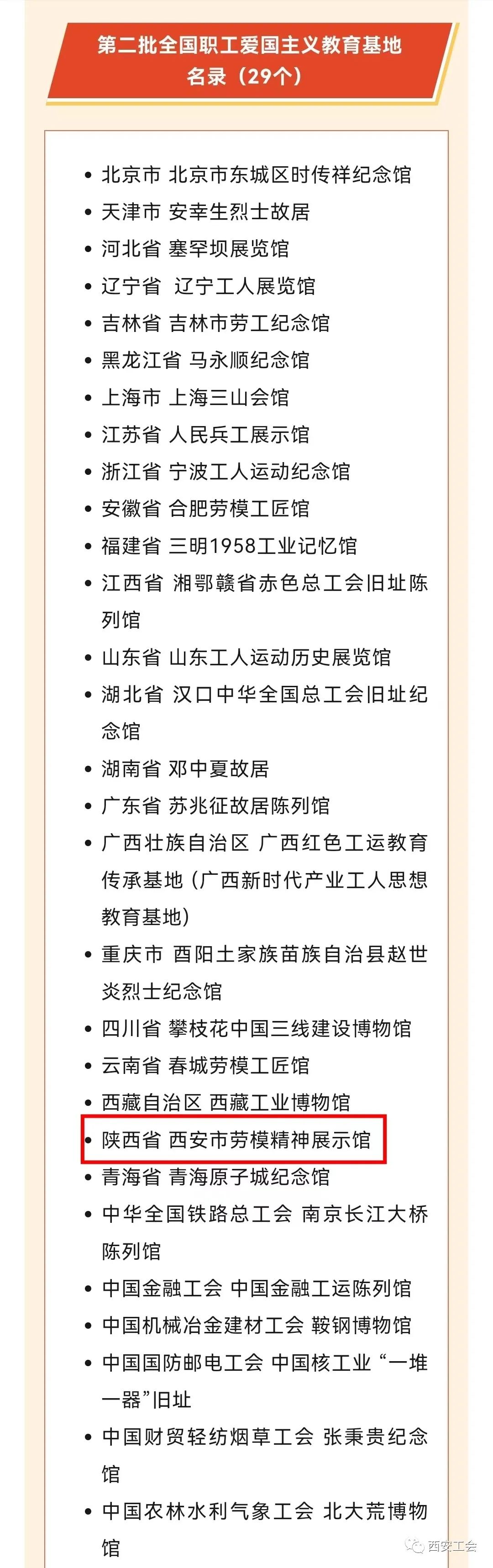 值得打卡！入选！西安市劳模精神展示馆 -第2张图片