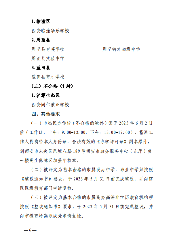 这些学校不合格，今年暂停招生！西安市教育局最新通报！-第7张图片