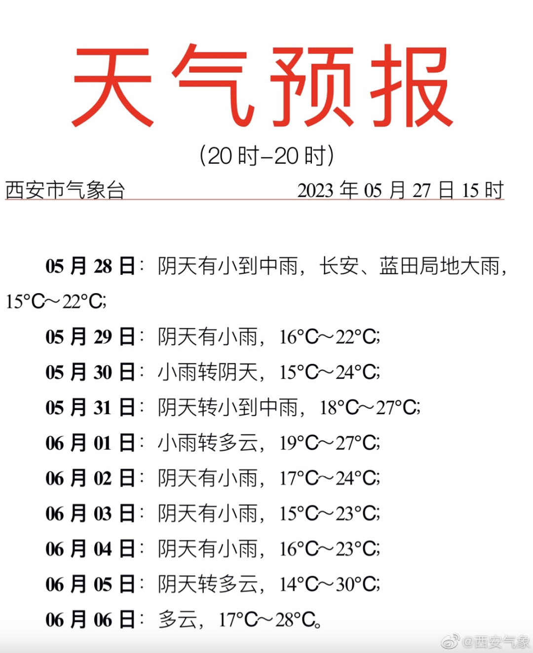 陕西紧急预警！西安最新发布：临时管制！-第5张图片