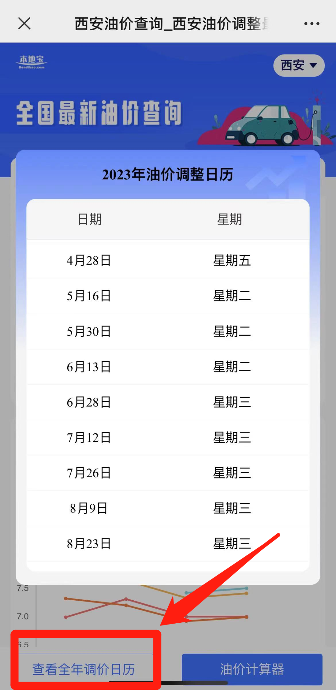 涨了还是跌了？最新价格→西安油价有调整！-第5张图片
