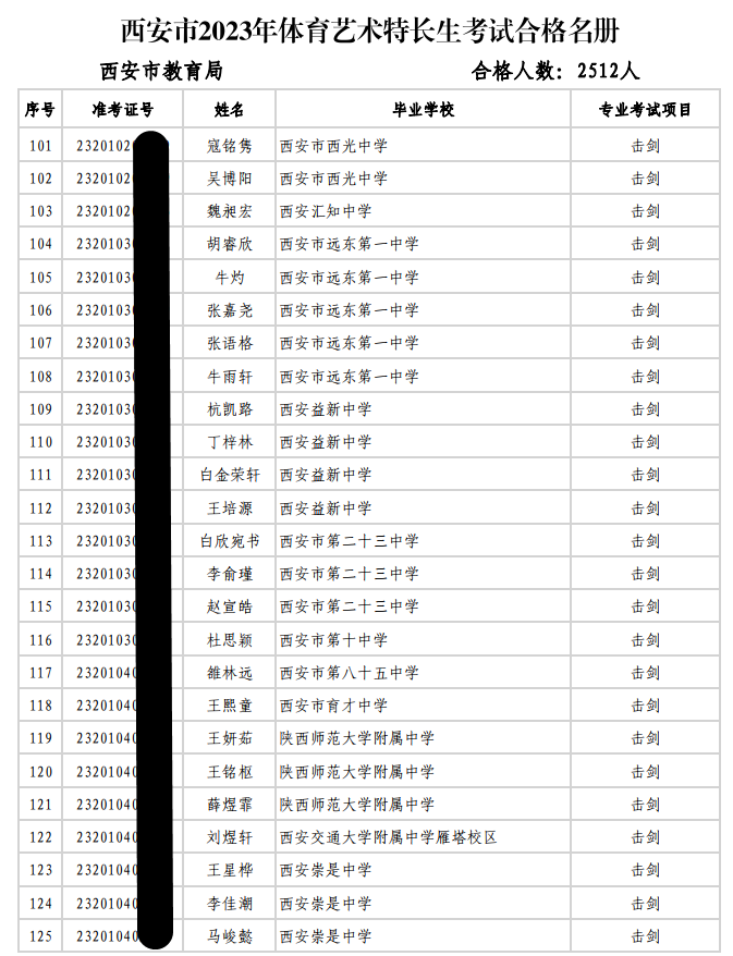 官宣中考特长生考试合格名单公示！2023西安名单-第6张图片