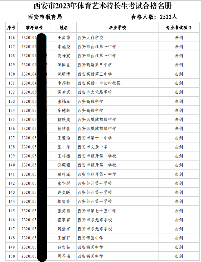 官宣中考特长生考试合格名单公示！2023西安名单-第7张图片