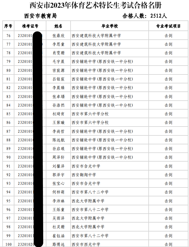 官宣中考特长生考试合格名单公示！2023西安名单-第5张图片