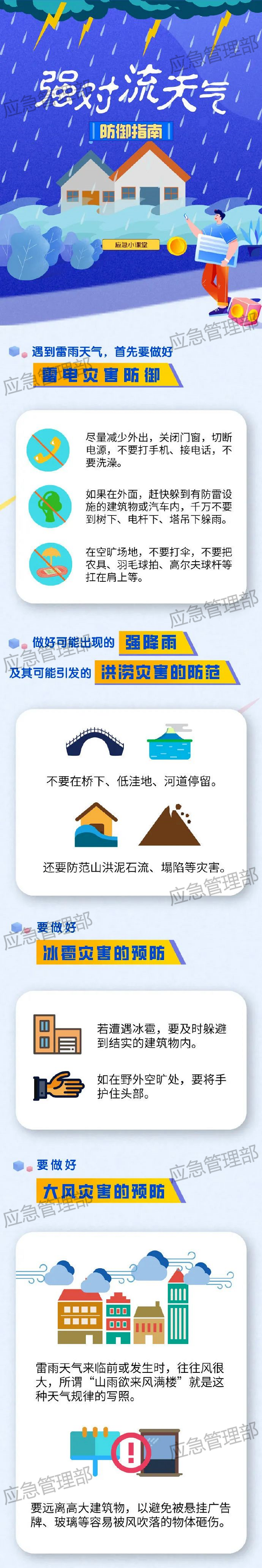 快回家！西安最新预警突发12级大风致3死！还有2万人突遇狂风暴雨！-第14张图片