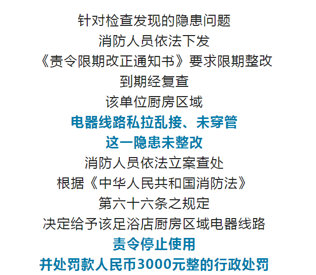 原因曝光……西安一足浴店被责令停止！-第4张图片