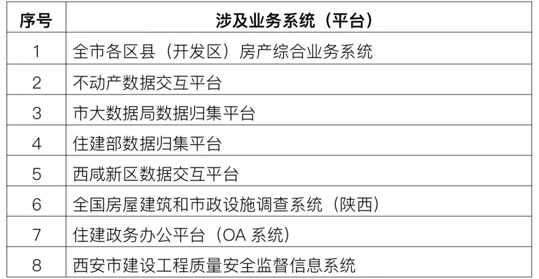 原因曝光……西安一足浴店被责令停止！-第9张图片