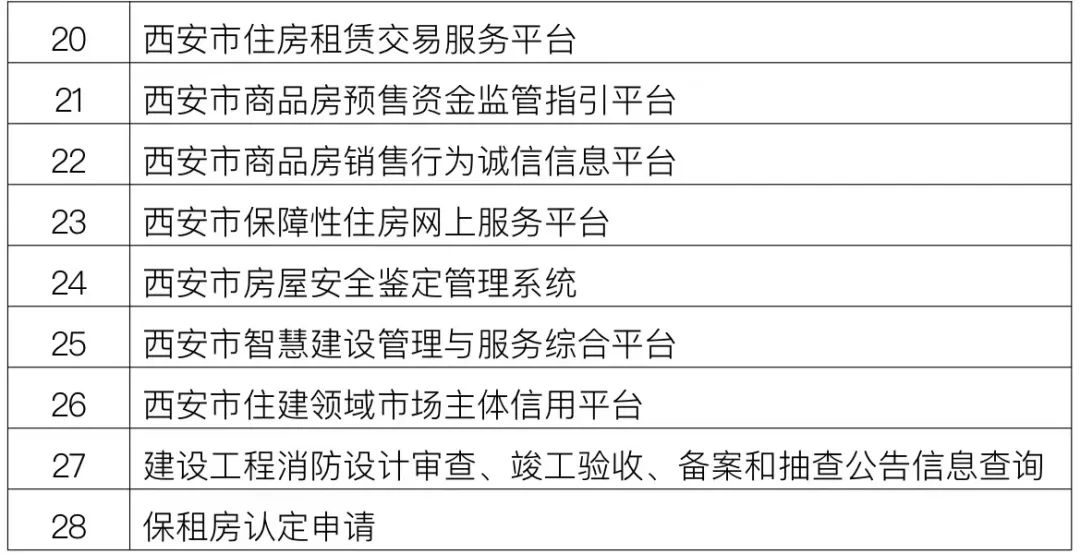 原因曝光……西安一足浴店被责令停止！-第8张图片