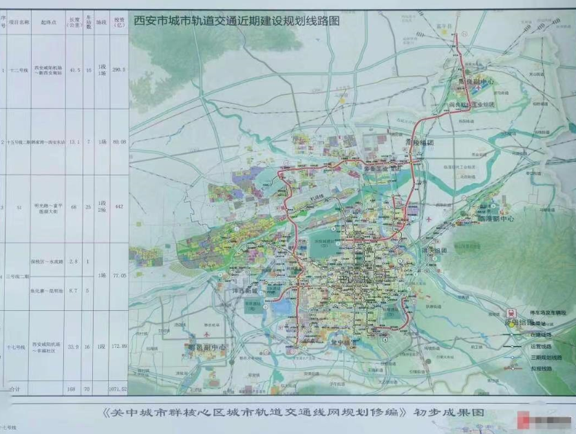 里程缩水320公里？网友炸了…重磅！西安地铁8条线被“叫停”-第2张图片