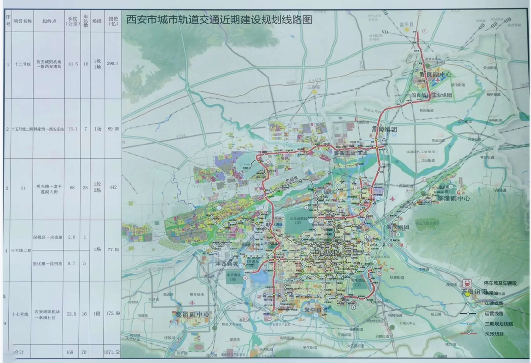 西安地铁四期线路曝光，规划5条，经过你家吗？-第6张图片