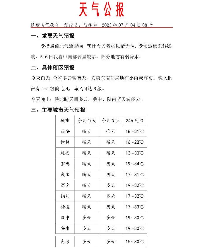 6日起西安最高温将超35℃，降雨已经结束-第2张图片