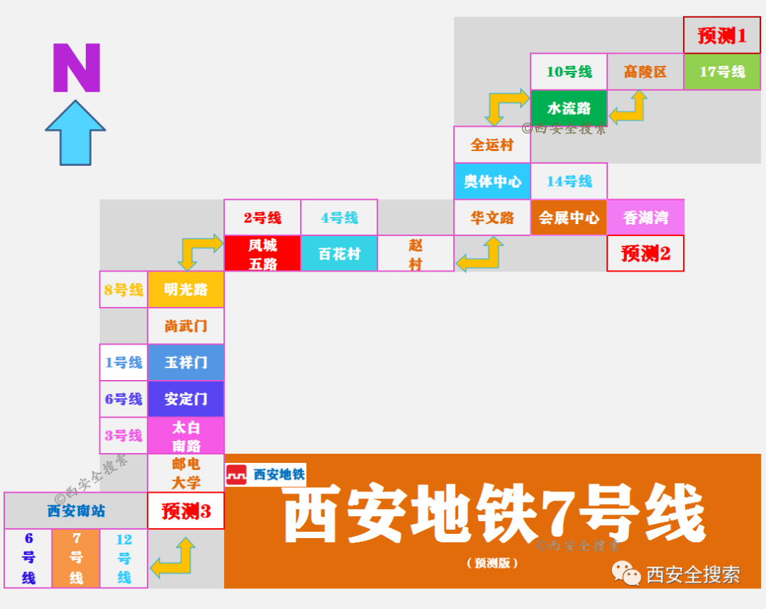 最新预测结果来了！西安地铁7号线或将迎来大调整！-第1张图片