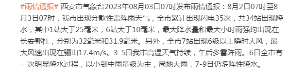 西安6-7日有降水过程！近期高温莫大意 雷阵雨多发-第2张图片