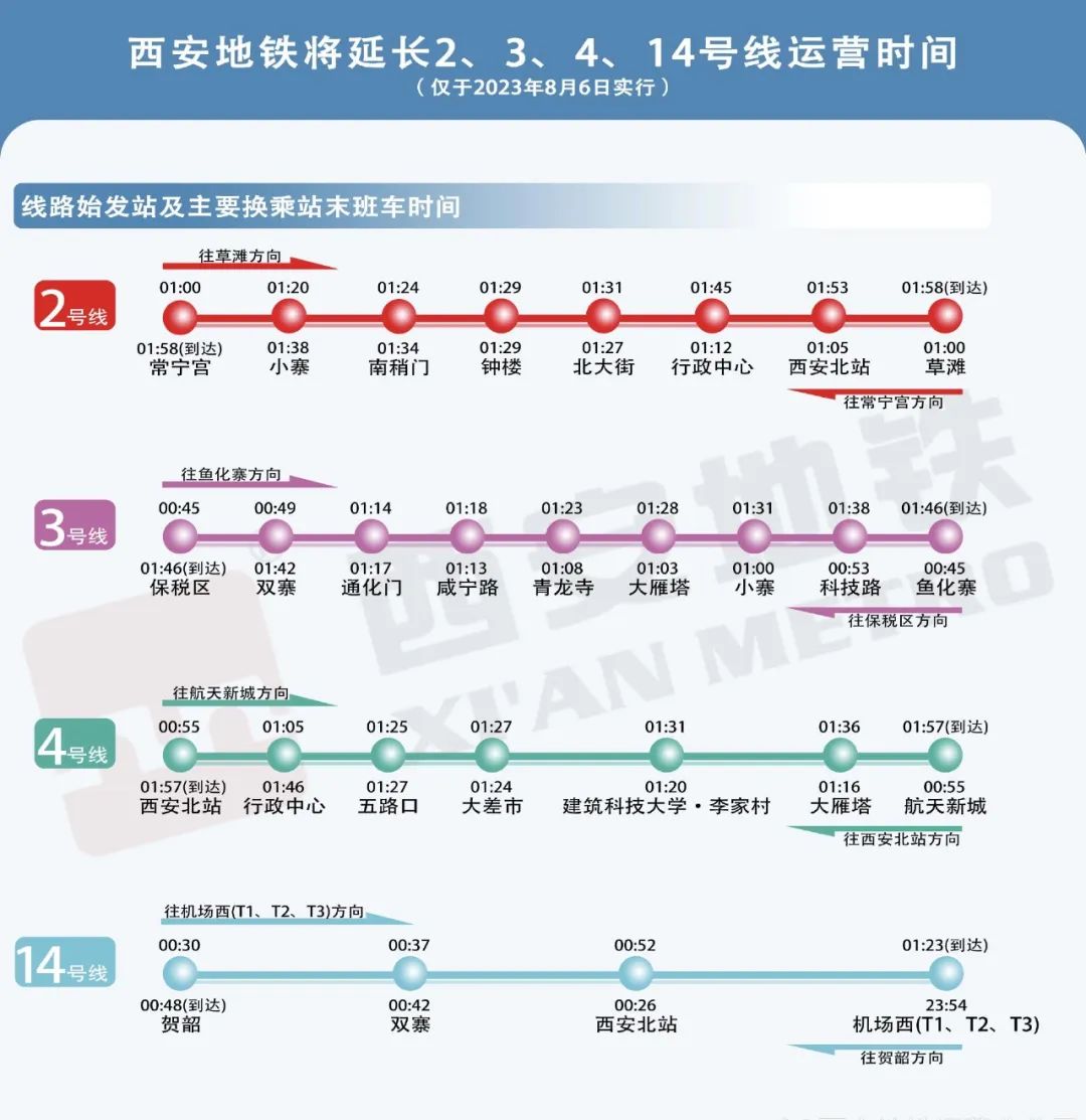 西安迎来“最火”八月！地铁公交延点、景区延时开放-第12张图片