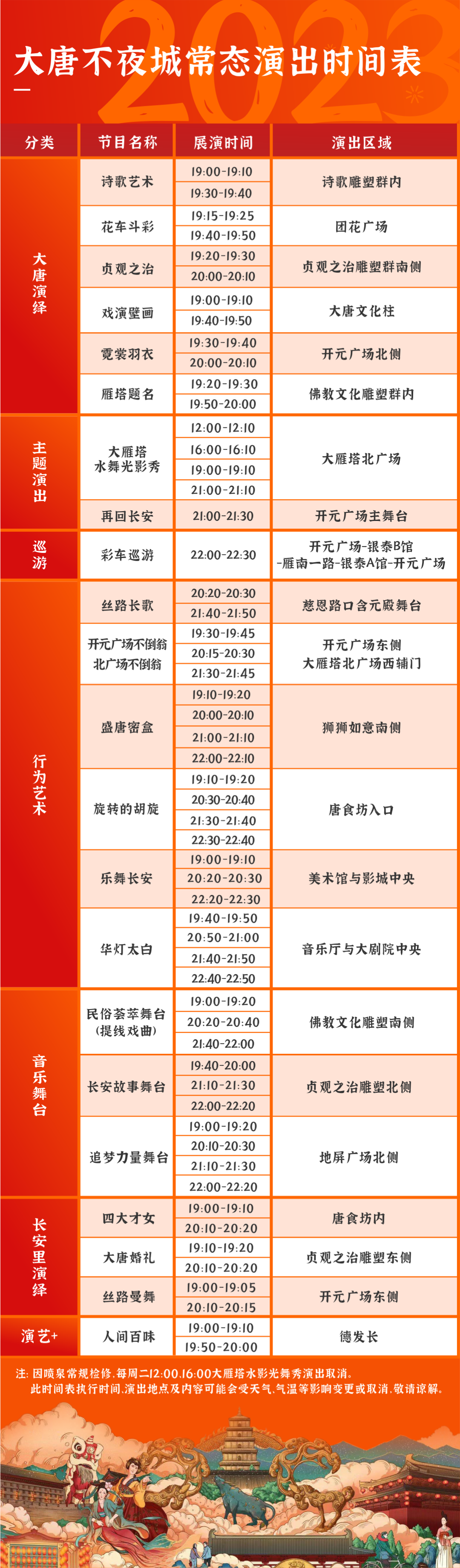 西安迎来“最火”八月！地铁公交延点、景区延时开放-第19张图片