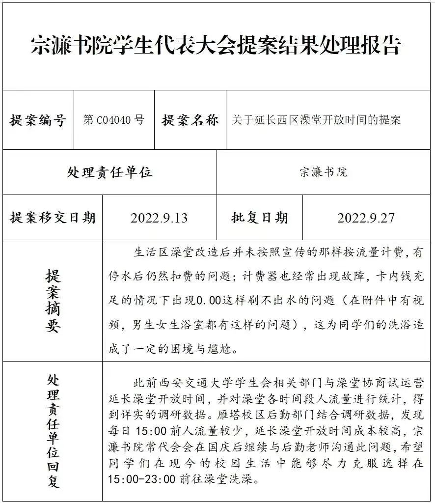 改造的通知：关于近期雁塔校区生活区浴室短期封闭-第1张图片