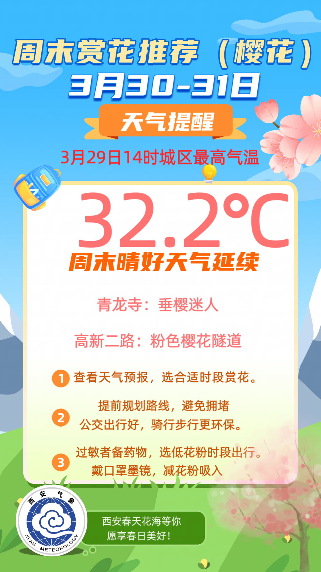 网友：一秒入夏！新一轮降水在路上→今日西安城区气温突破30℃！-第5张图片