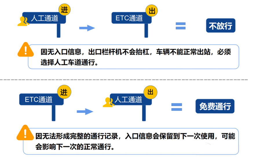 下周这一天注意！紧急提醒！西安已开始！注意避开……放假通知！-第14张图片