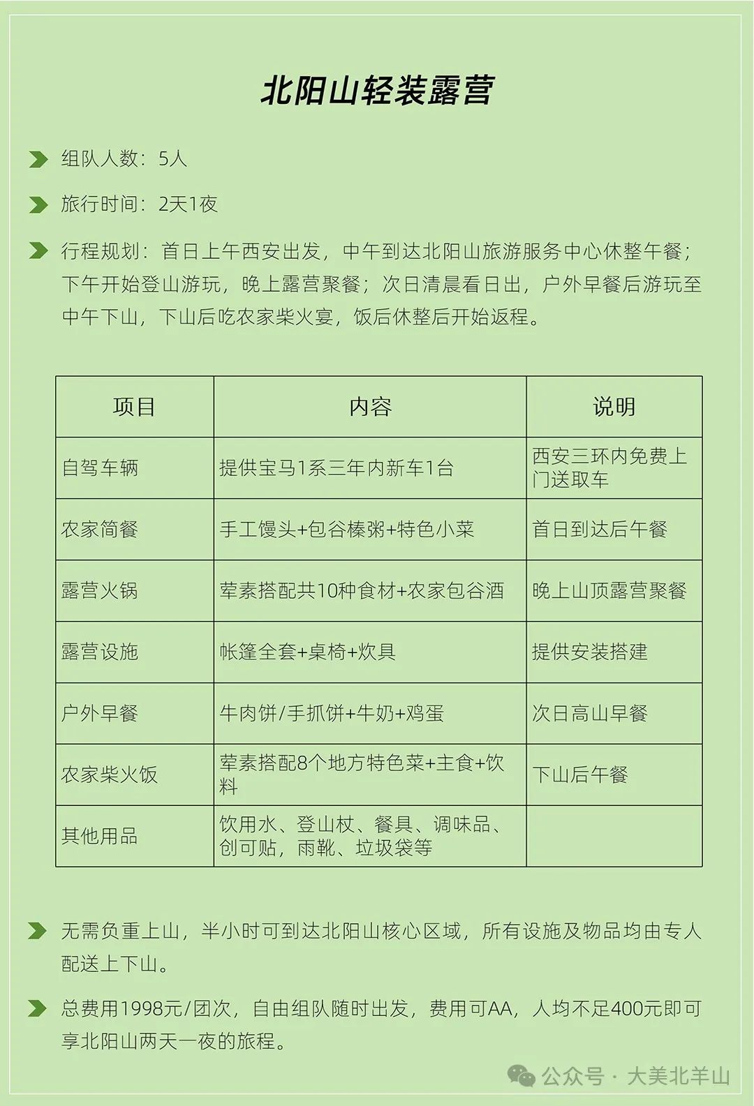 一场与大自然的浪漫邂逅，西安周边娱乐，期待您的到来-第15张图片