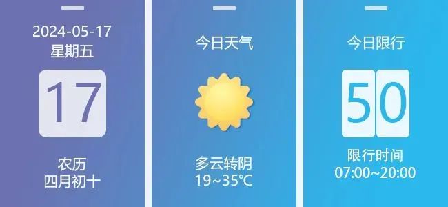 陕西新一轮降水时间确定→太热辣！最高37℃ ！暴雨、大雨…-第1张图片